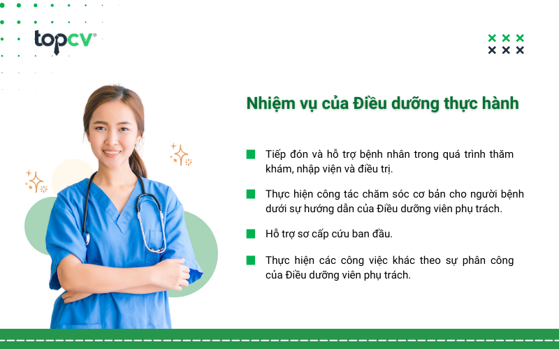 Mô tả công việc của Điều dưỡng thực hành